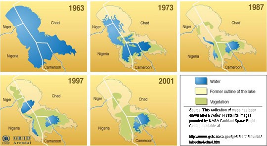 Disappearence of lake Chad